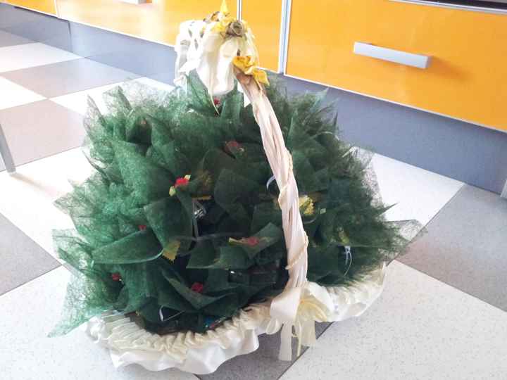 detalles bombones