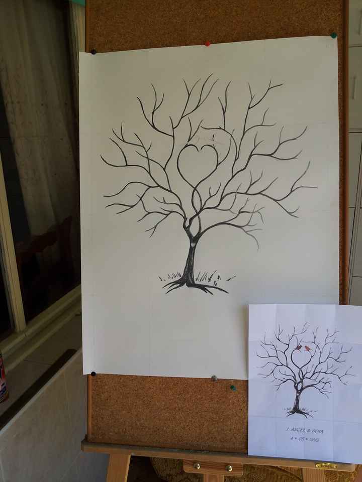 arbol huellas