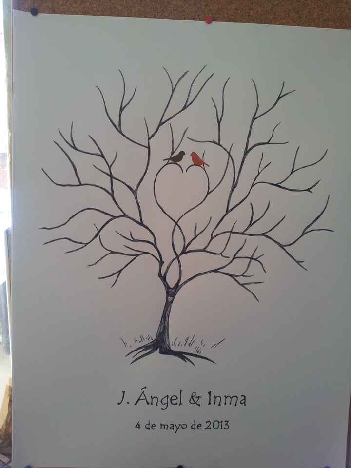 arbol huellas........