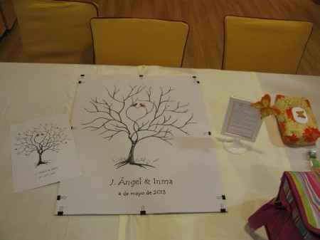 arbol huellas