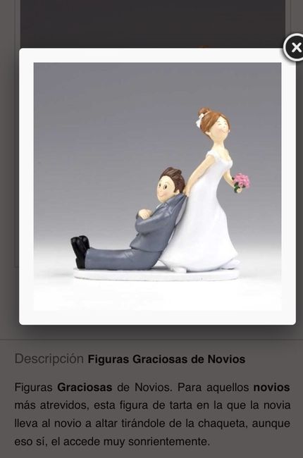 Donde encuentro esta figura para la tarta?? - 1