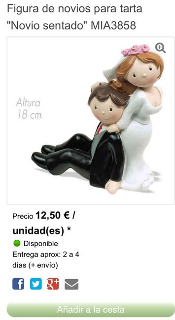 Donde encuentro esta figura para la tarta?? - 1