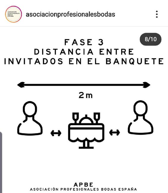 BOE bodas fase 3 3
