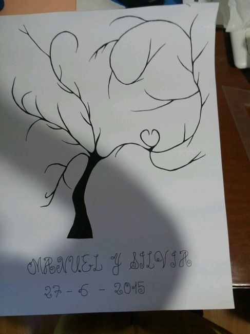 Árbol de huellas - 1