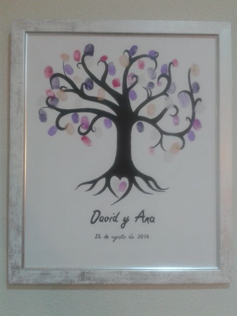 Árbol de huellas