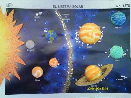 Sistema solar photocall