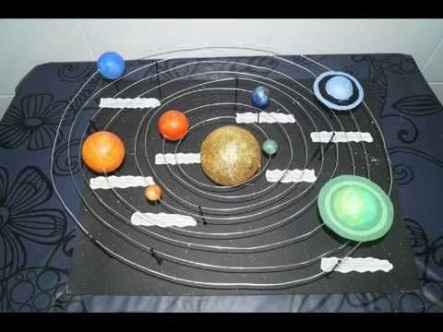 Seating planing Sistema solar