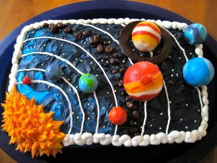 Tarta sistema solar