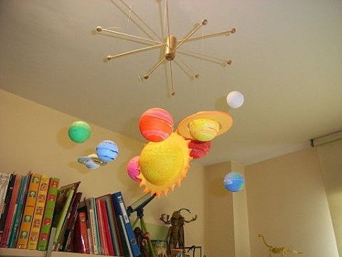 decoración  sistema solar
