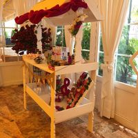 Nuestro candy bar acabado - 3