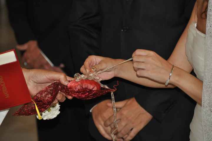 Anillos