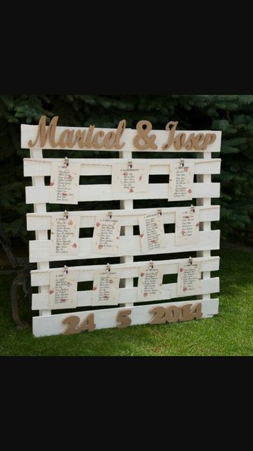 Ideas seating plan, nombres de mesas y centros florales - 1