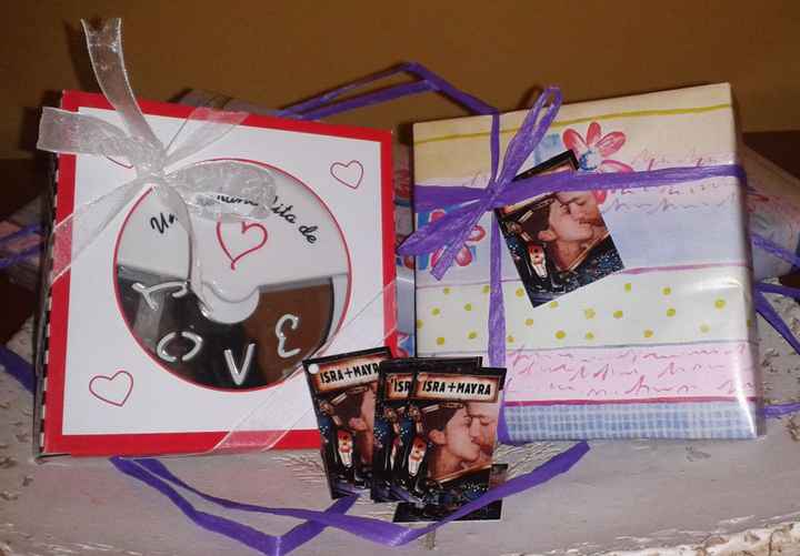 Mis detalles