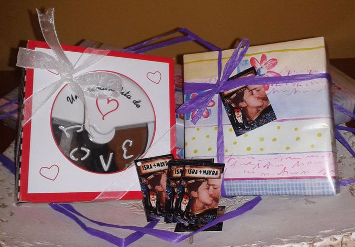 Mis detalles