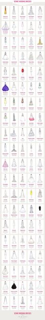 (maravillosos) consejos para la prueba del vestido - 2