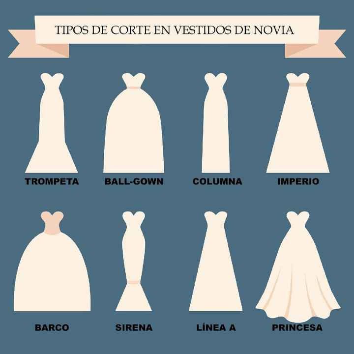 ¿como es tu vestido? - 1