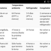 Mamis octubre 2016 - 1