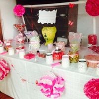 Que pensais de los Candy Bar?? - 1