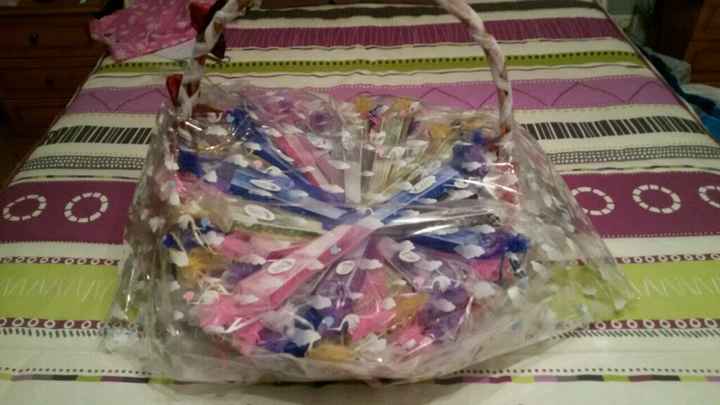 Mis presentaciones - 3