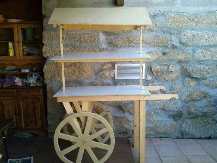 Terminado nuestro carrito candy bar - 1