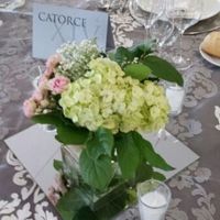 Los espejos y las velas de los centros 
