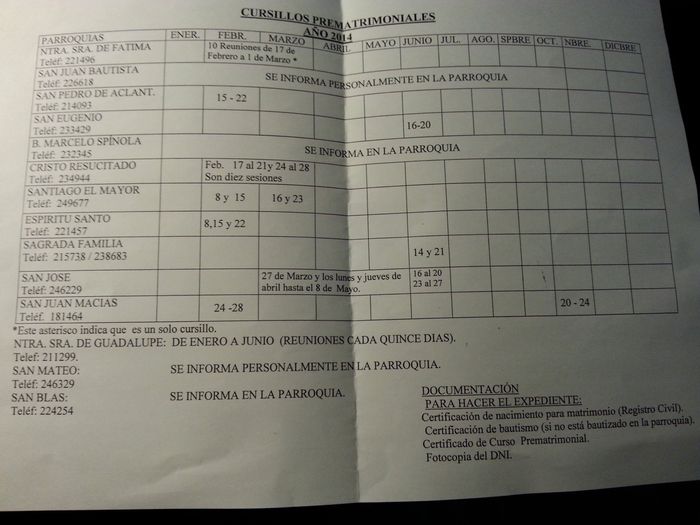 Calendario Cursos Prematrimoniales Cáceres