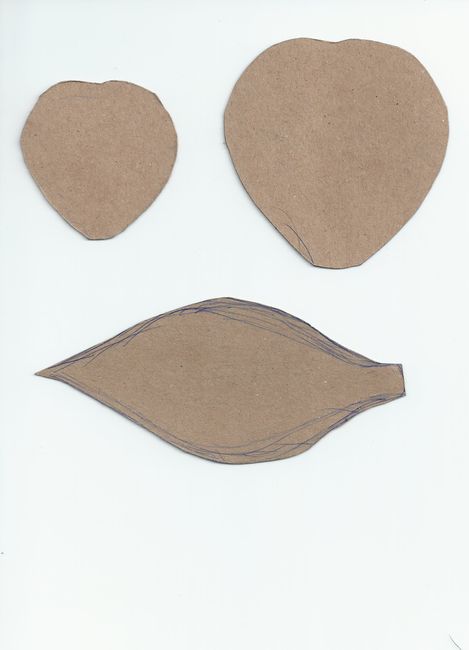 plantillas