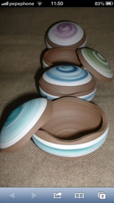 Necesito ideas de detalles de hombres - 2
