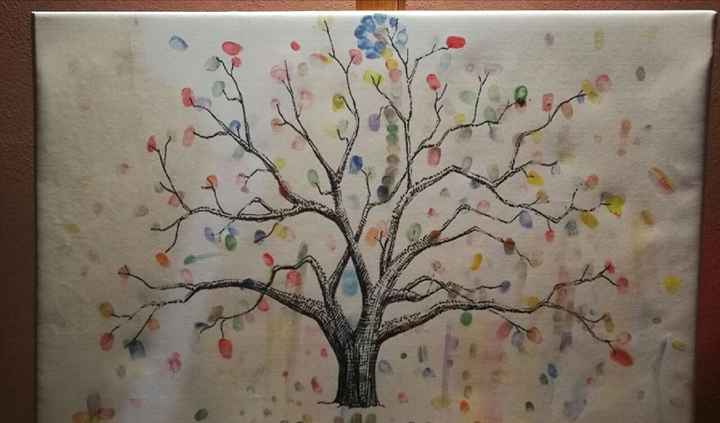  árbol de huellas - 1