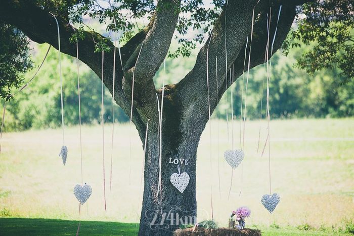 Qué colgar para que sea perfecto decorar?🌳 7