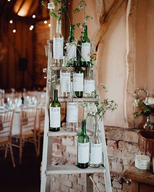 Nuestro seating plan 🍷 9