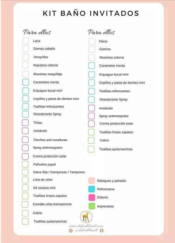 Qué poner en el kit para los baños - 1