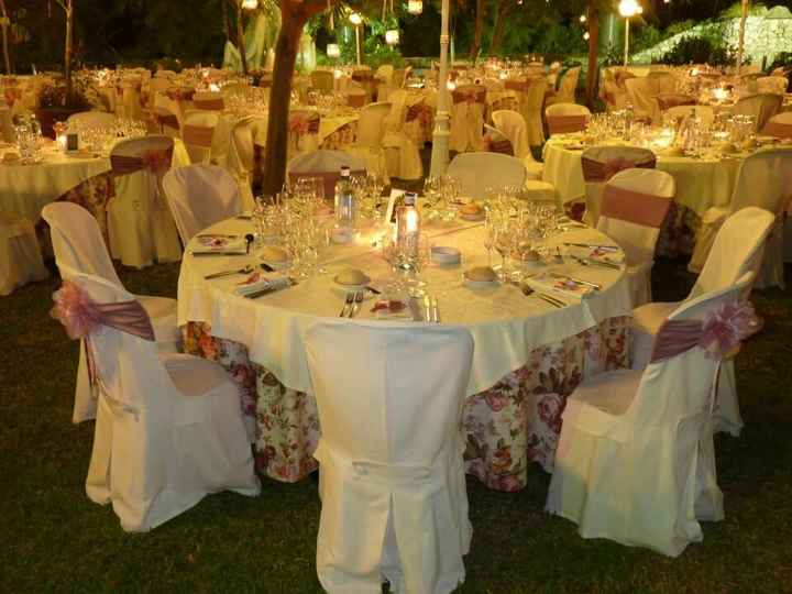 Cual centro os gusta más??? - 1