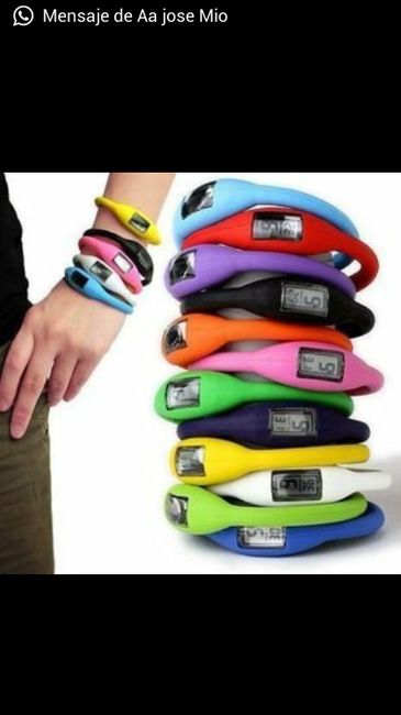 Que regalo a chicos adolescentes? - 1