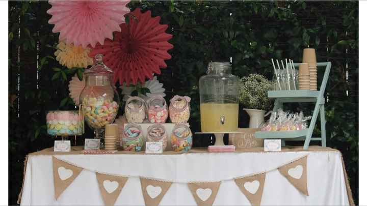 Diseñar el candy bar - 1