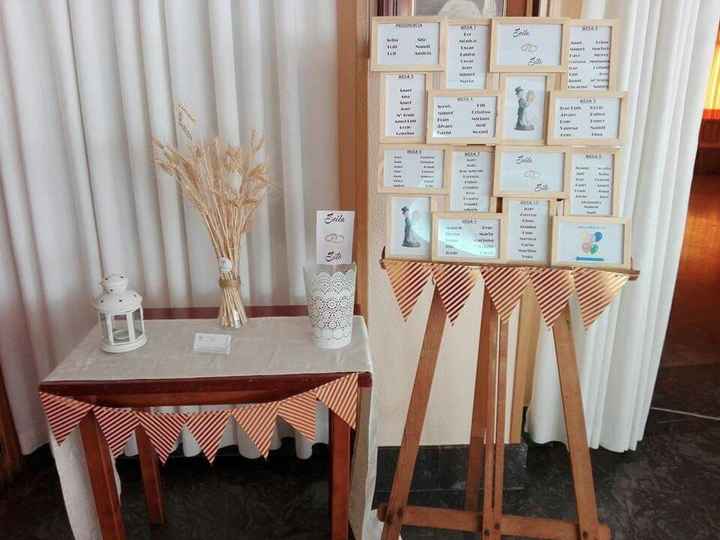 Decoracióno protocolo - 1