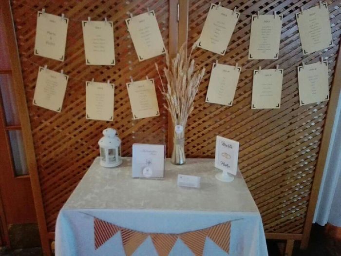 Decoracióno protocolo - 2