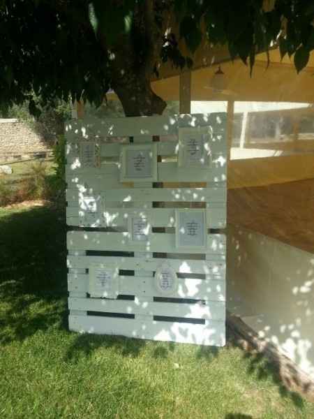 Nuestro seating plan! - 1