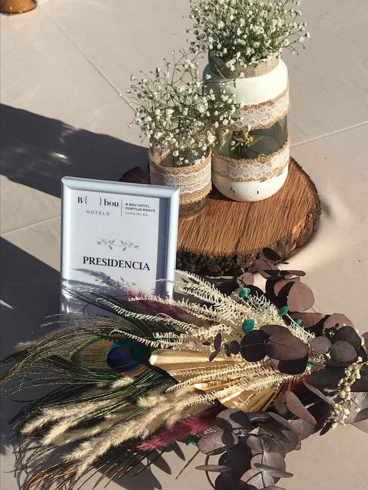 ¿Con cuántos ❤️ valoras el día de tu boda? - 3