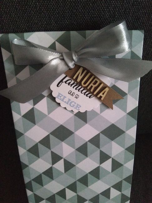 Detalle etiquetas regalo 