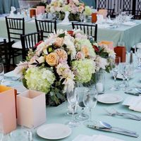 BANQUETE