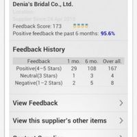 Velo novia en aliexpress - 1