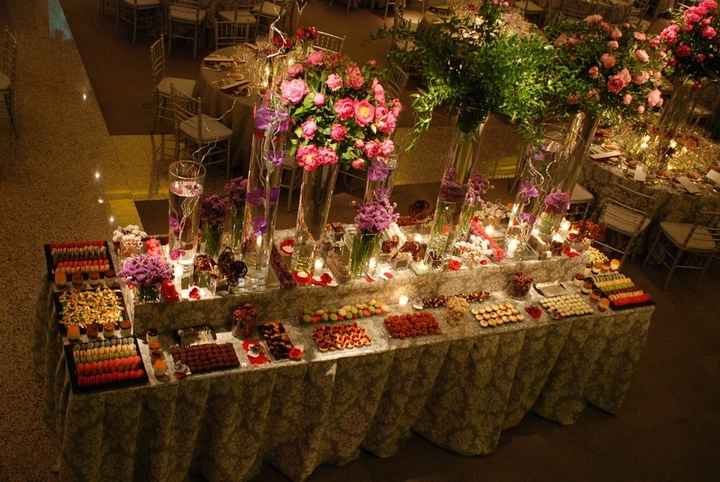 buffet de dulces 