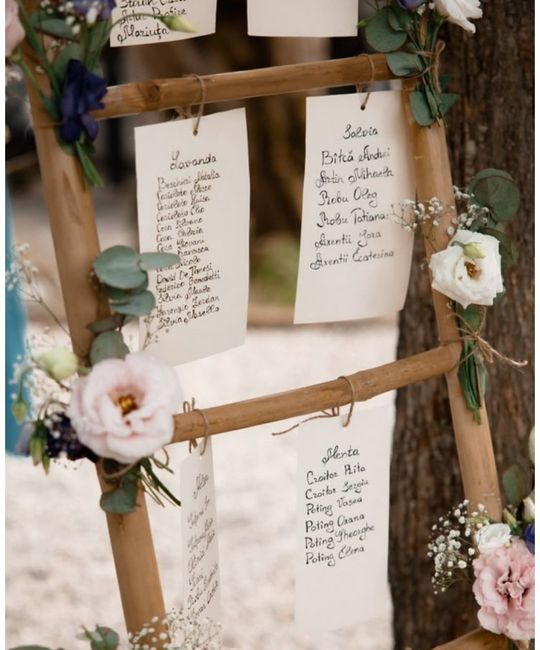 Seating plan - 7