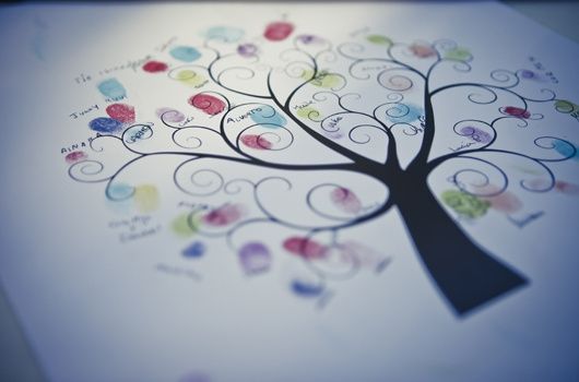 Me parece una idea muy original y un bonito recuerdo :)