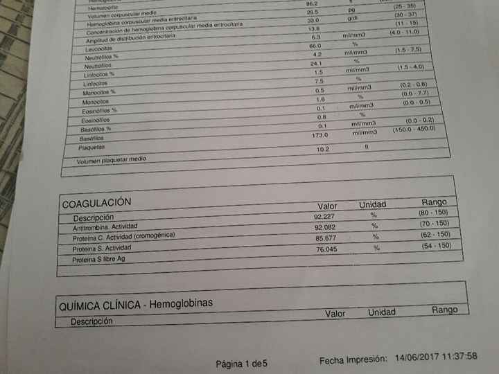 Pruebas Abortos de Repetición - 7