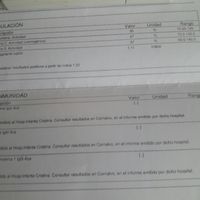 Pruebas Abortos de Repetición - 1