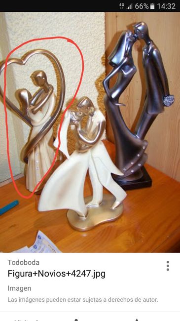 Figura novios