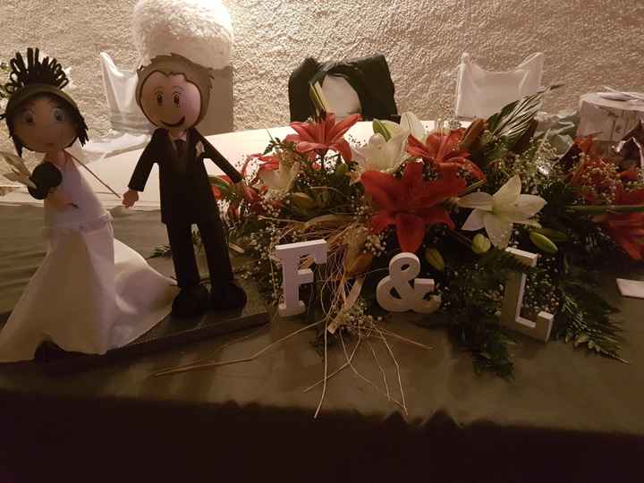 y llegó el gran día!! - 10