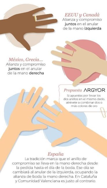 Alianzas de boda - 1